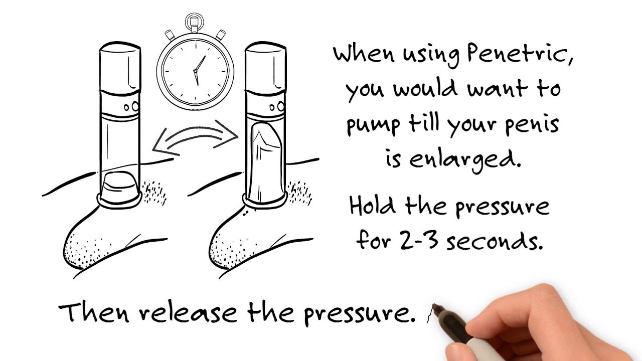 How to make a homemade penis pump